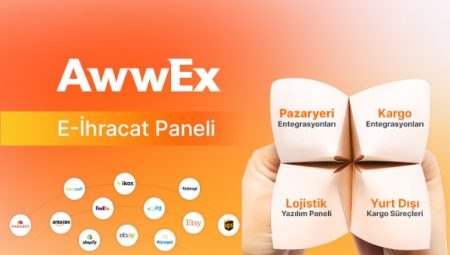 Awwex ile Sağlık Ürünleri İhracatı